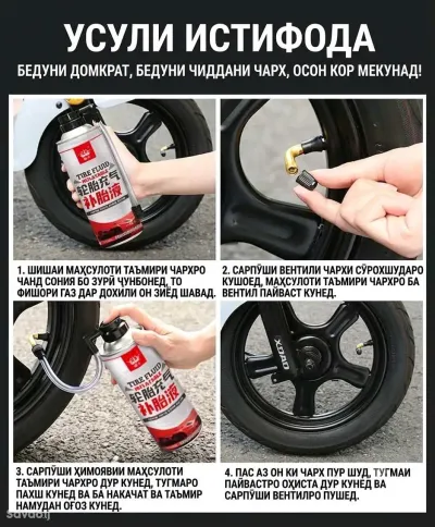 Герметик-активатор для ремонта и накачки шин