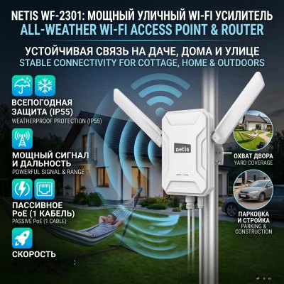 Netis WF-2301 - уличная точка доступа Wi-Fi 150 Мбит/с